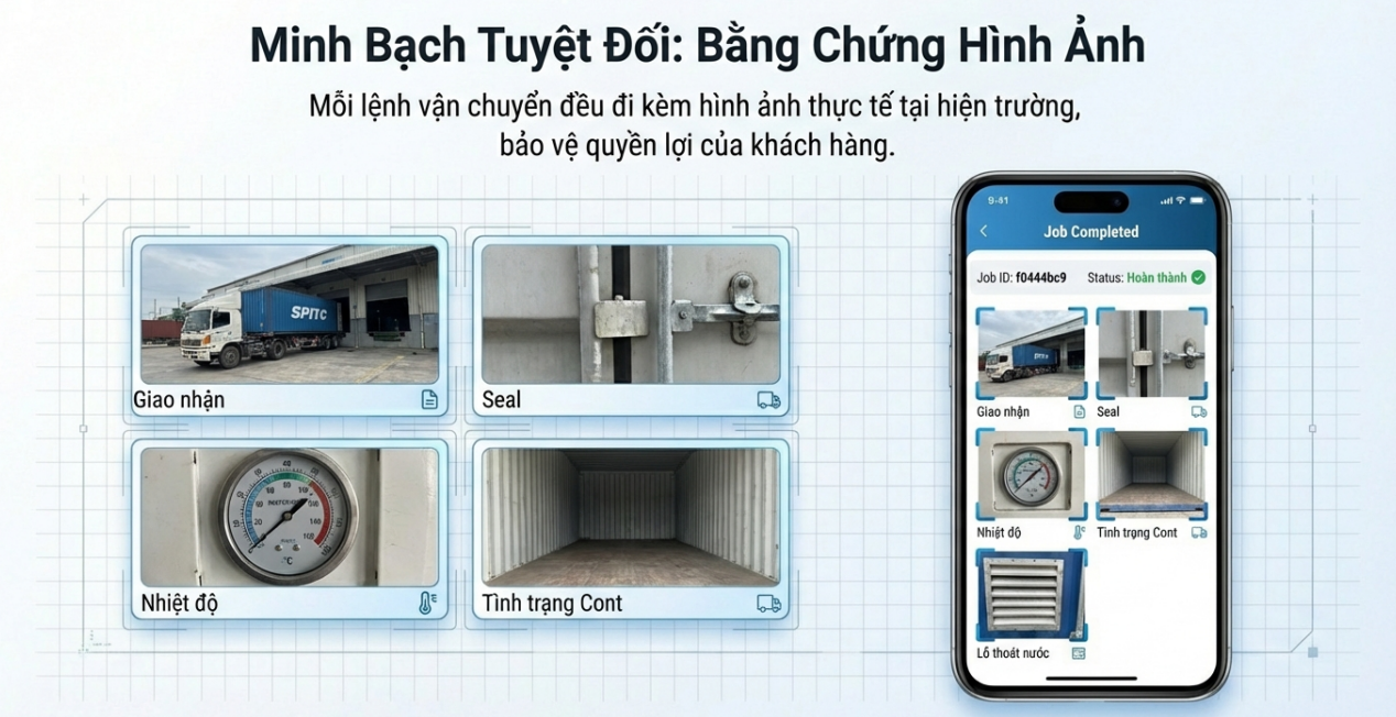 App mobile quản lý bằng chứng hình ảnh